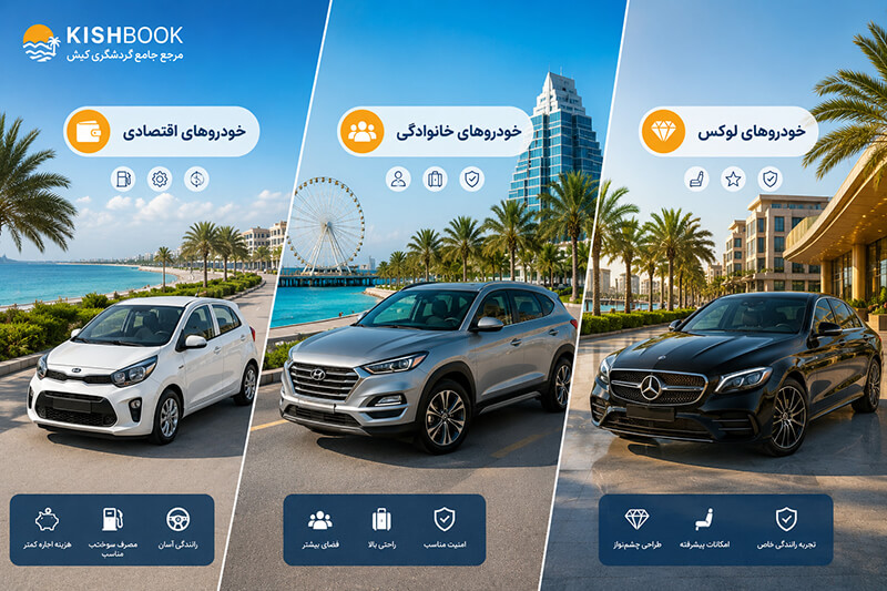 قیمت اجاره ماشین در کیش
