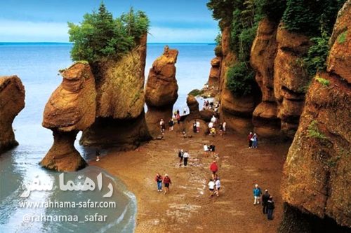 خلیج فاندی در کانادا